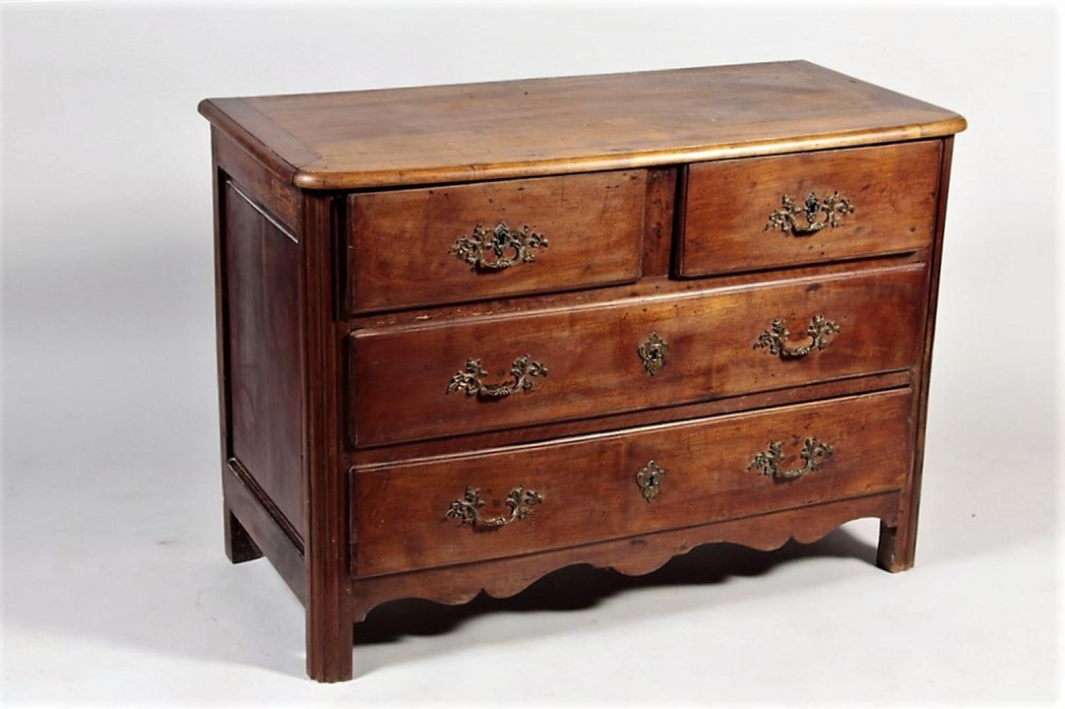 Expertise Commode  - Artemis Estimations